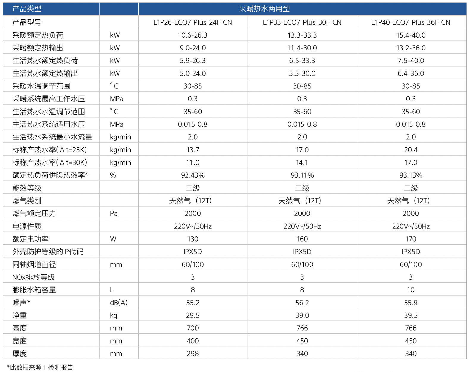 QQ20241230-193942.png