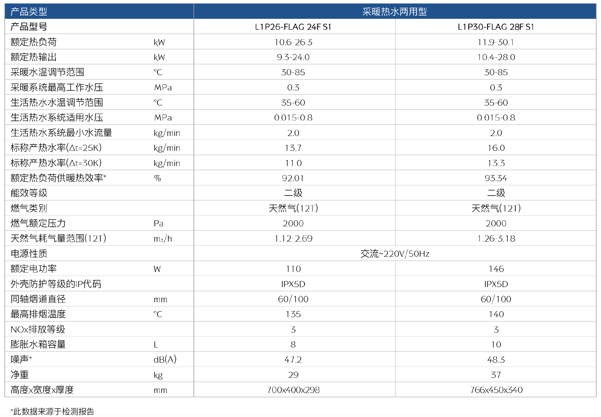 QQ20241230-200311.png